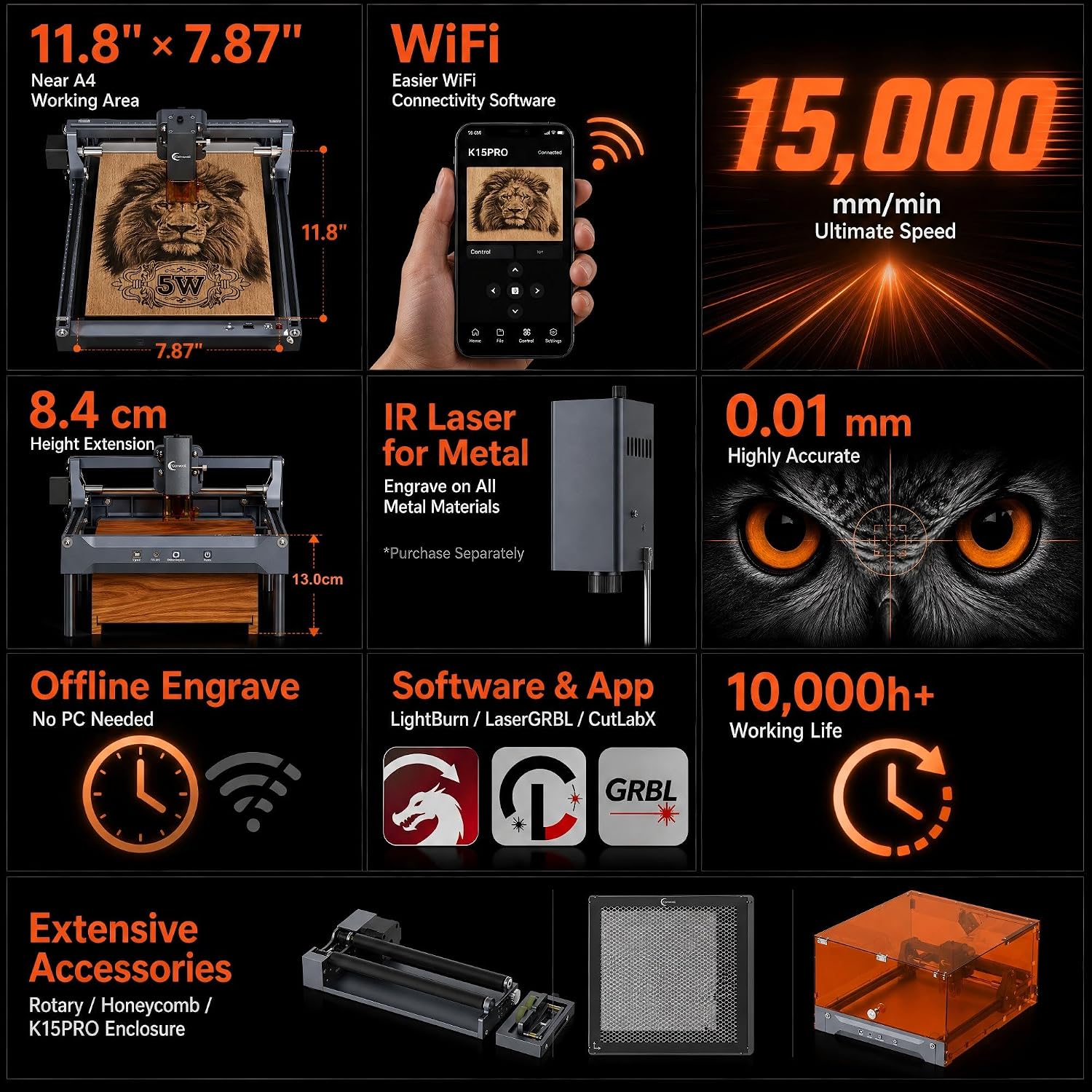 Uygulama Kontrollü K15 Pro 7w  - Leatherwork Machine incelemesi ve fiyatı